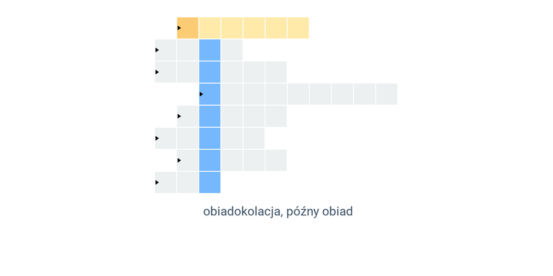 Różne trudniejsze słówka