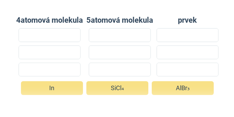 Pierwiastki, cząsteczki i liczba cząstek