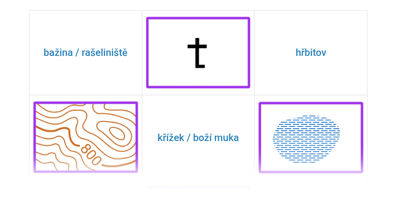Szlaki turystyczne na mapach