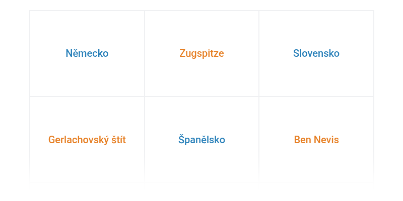 Najwyższe góry świata