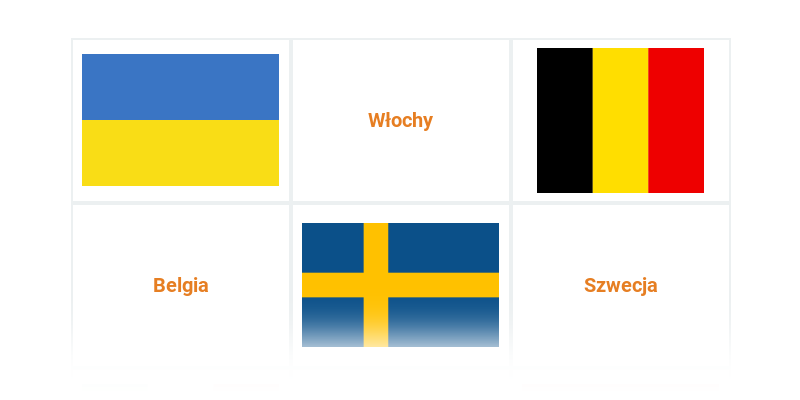 Europa państwa flagi