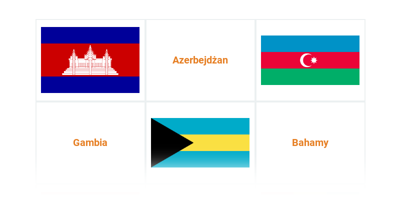 Świat państwa flagi