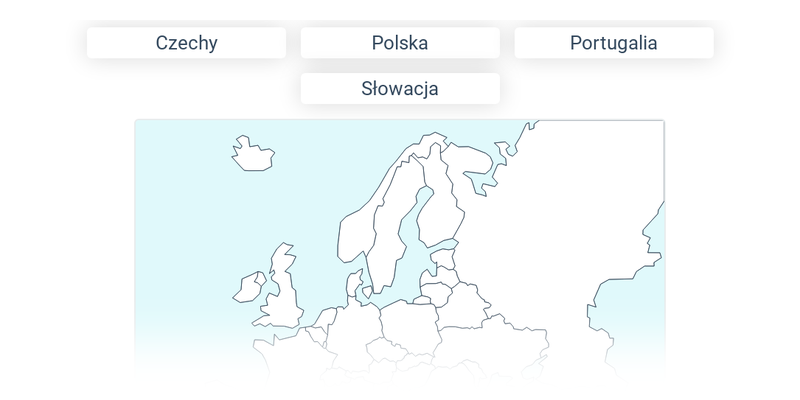 Europa państwa
