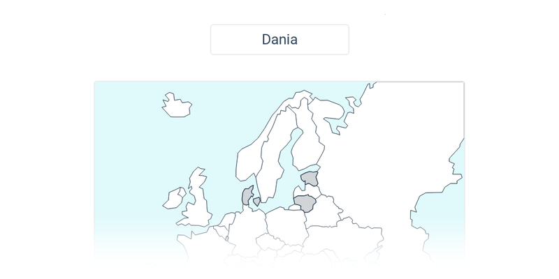 Europa państwa