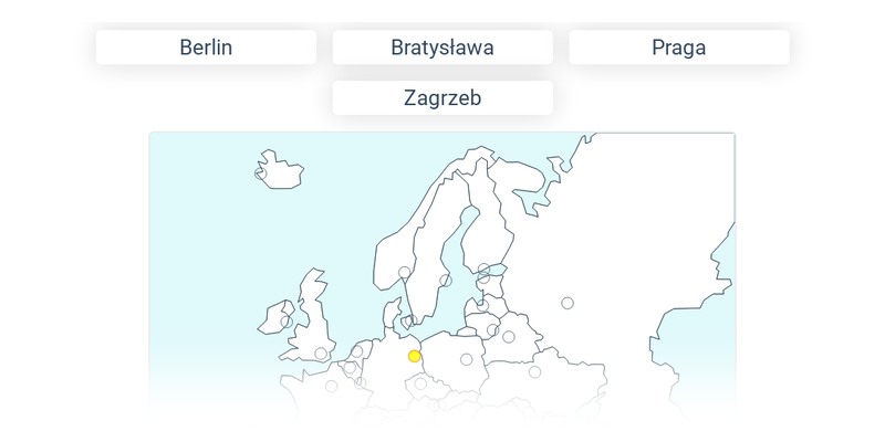 Europa miasta