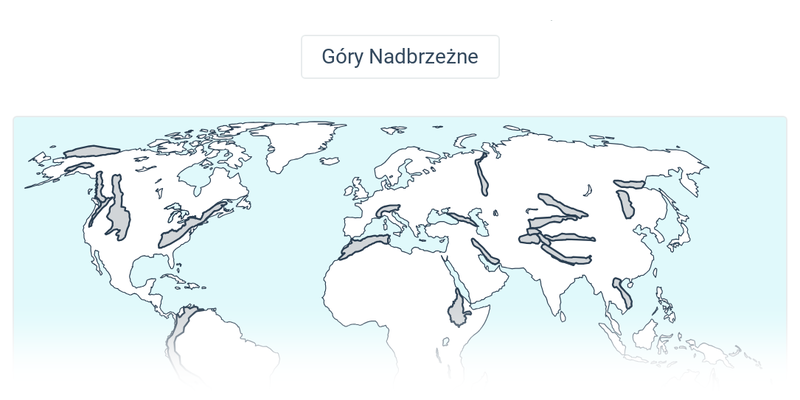 Świat łańcuchy górskie