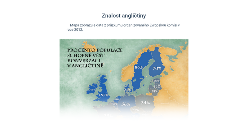 Mapy tematyczne: Europa