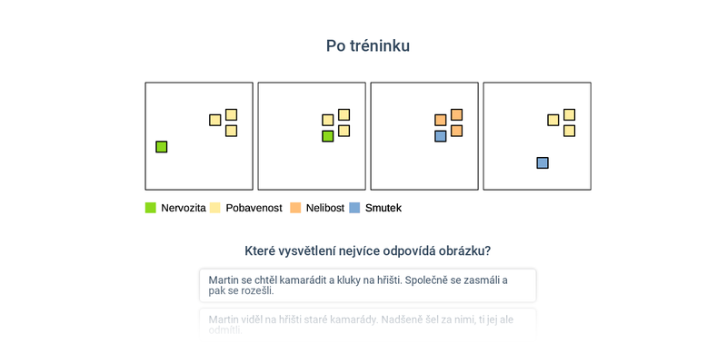 Rozwój emocji w grupie