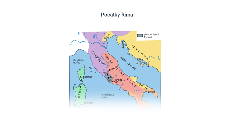 Starożytny Rzym