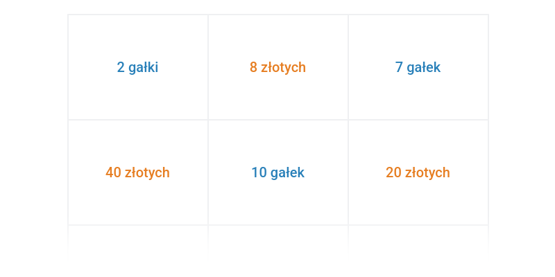 Proporcjonalność prosta