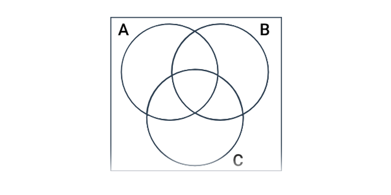 Diagramy Venna