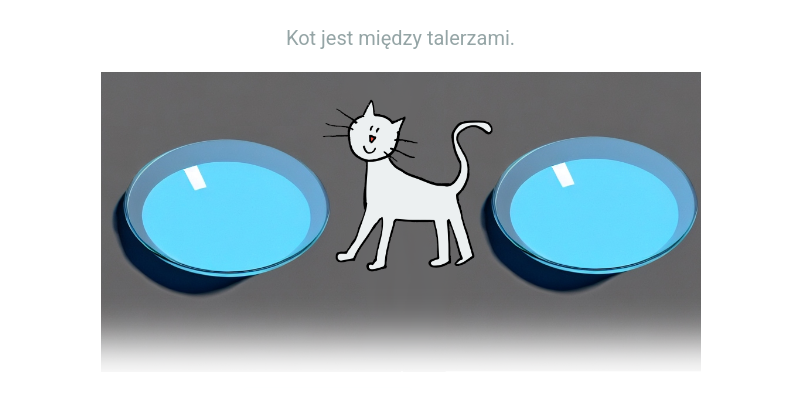 Przyimki miejsca: obrazki