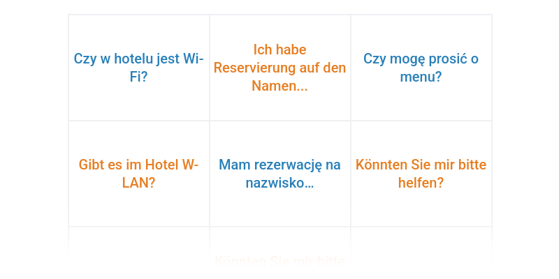 Podróże – zwroty