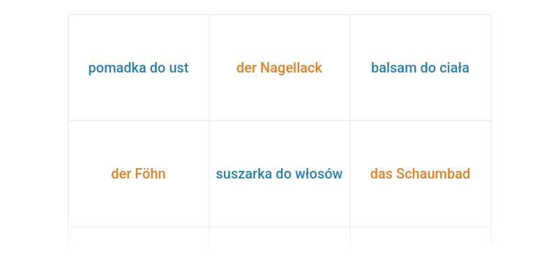 Kosmetyki i pielęgnacja ciała