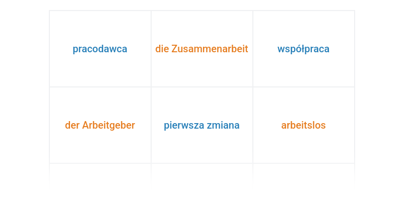 Praca i kariera