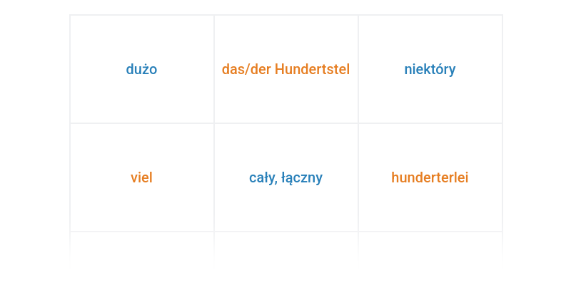 Liczby