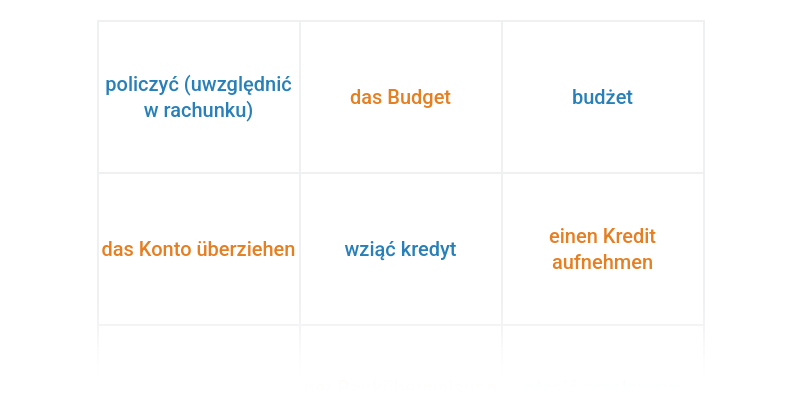 Pieniądze