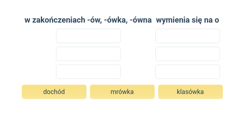 Zasady pisowni ó