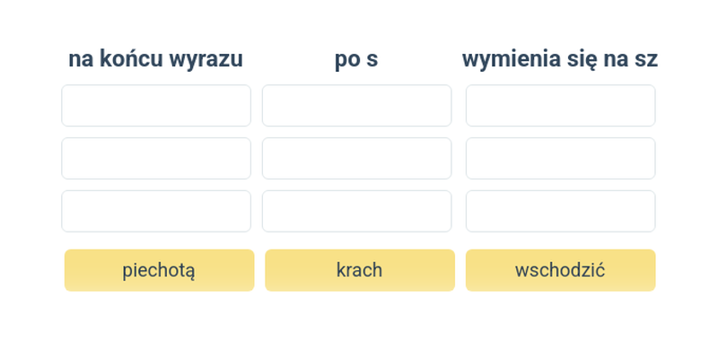 Zasady pisowni ch