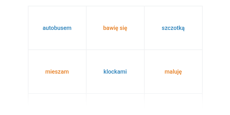 Czasowniki: co czym robię?