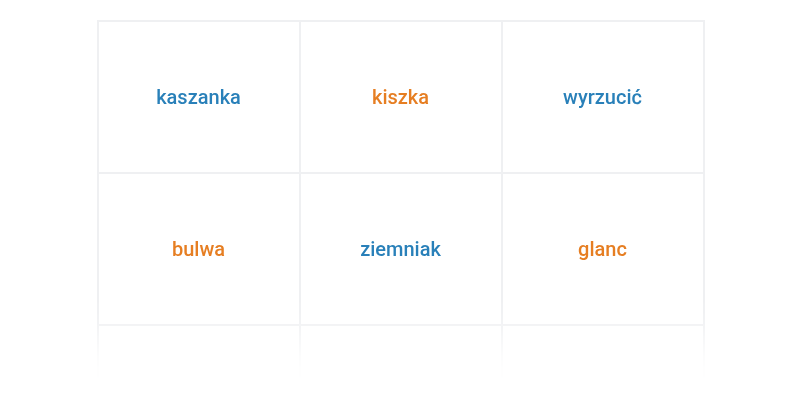 Regionalizmy