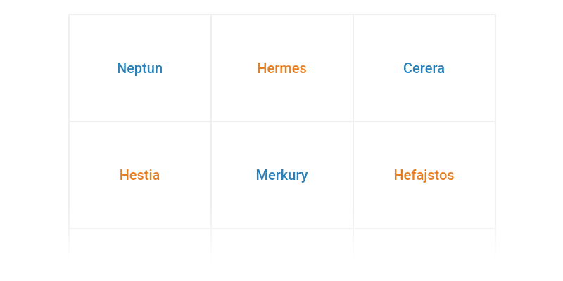 Bogowie greccy i rzymscy (odpowiedniki)