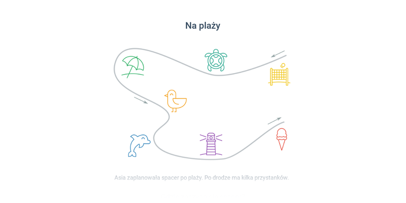 Proste mapki