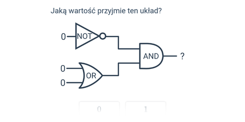 Analiza układów logicznych