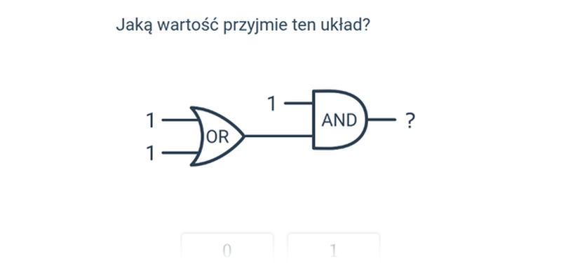 Analiza układów logicznych