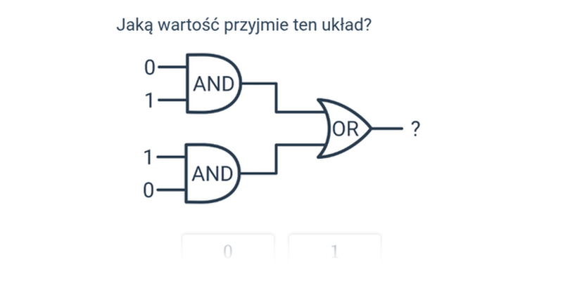 Analiza układów logicznych