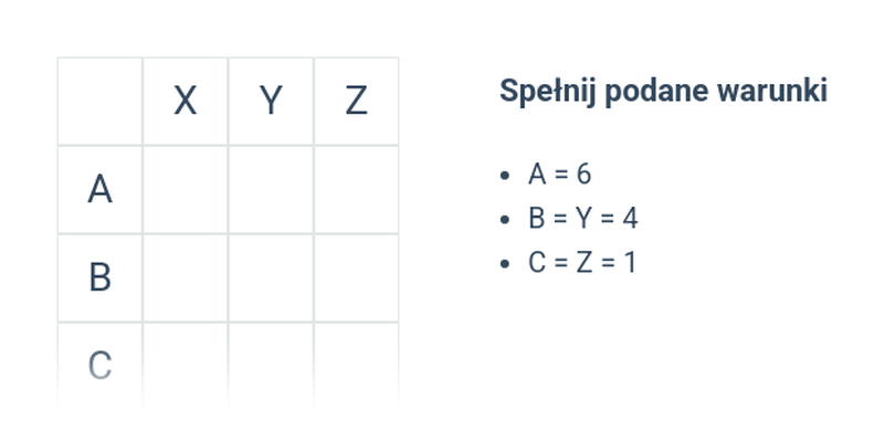 Liczby binarne: średnie