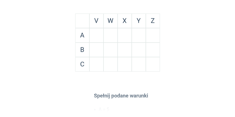 Liczby binarne: mnożenie