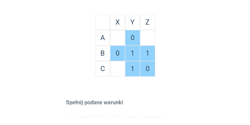 Sudoku binarne: trening 3x3