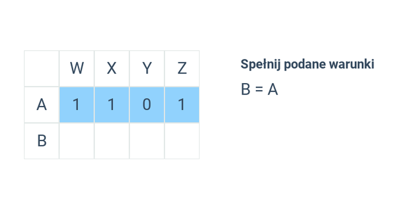 Trening: operatory logiczne łatwe