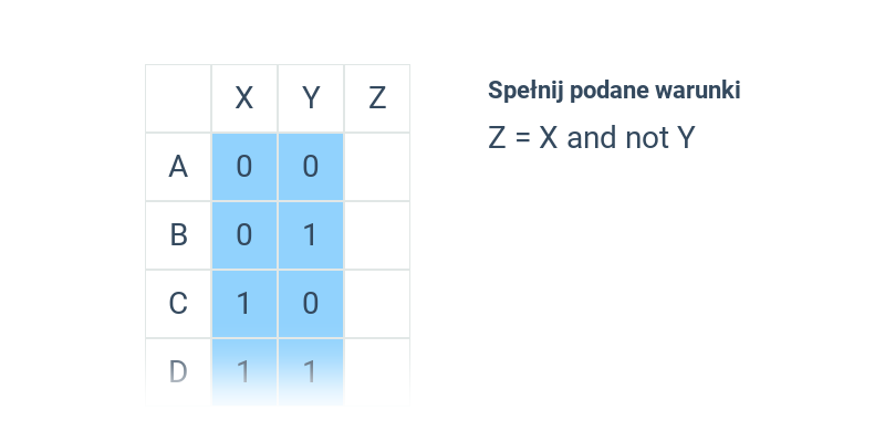Wyrażenia logiczne: łatwe